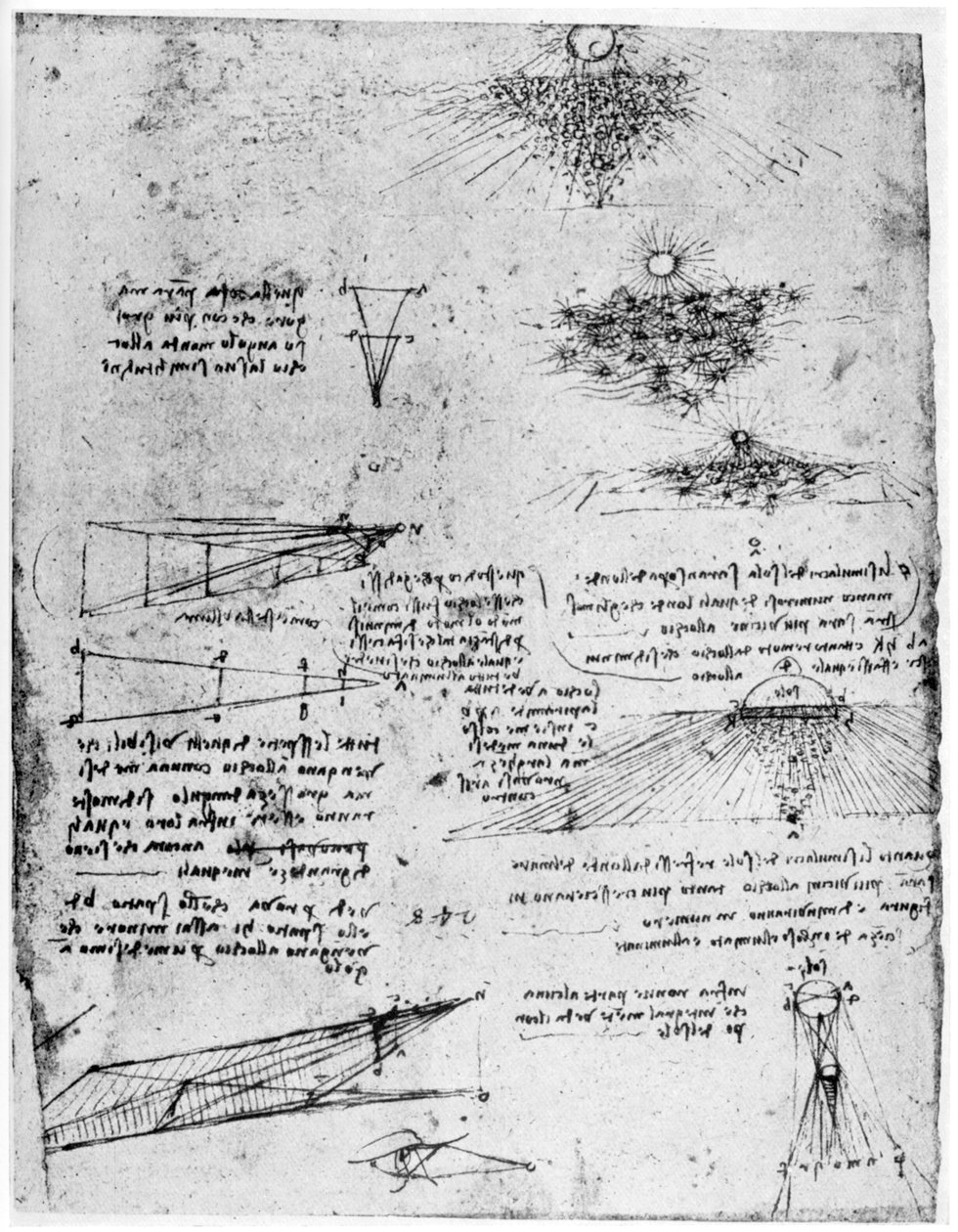 Refleksioner af solen på vand, slutningen af det 15. eller begyndelsen af det 16. århundrede 1954 af Leonardo da Vinci