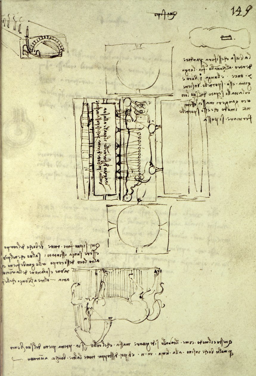 Skitse af støbegraven til Sforza-hesten set fra oven og fra siden, fol. 149r fra Codex Madrid I, c.1493 af Leonardo da Vinci