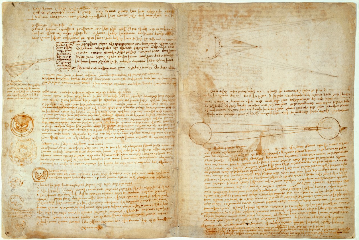 Codex Hammer eller Codex Leicester, side 48-51, 1508-12 af Leonardo da Vinci