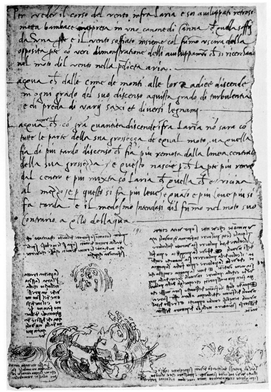Baner af kastede sten og dråber, slutningen af det 15. eller begyndelsen af det 16. århundrede 1954 af Leonardo da Vinci