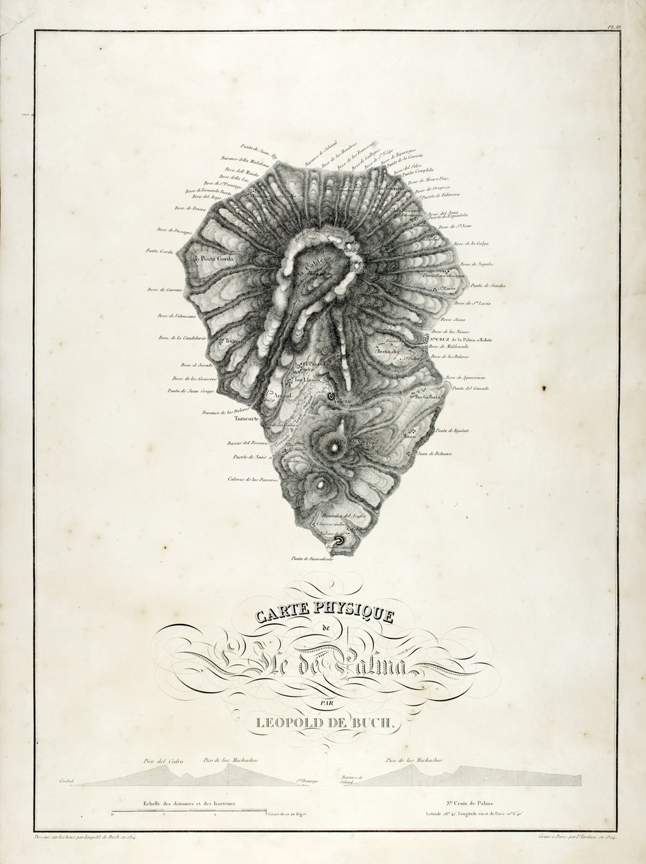 Fysisk kort over La Palma, 1814 af Leopold de Buch