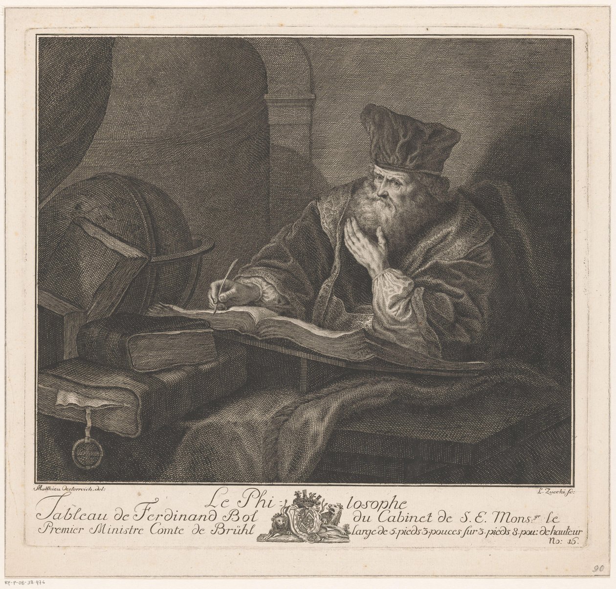 Filosoof Le Philosophe (titel på objekt) af Lorenzo Zucchi
