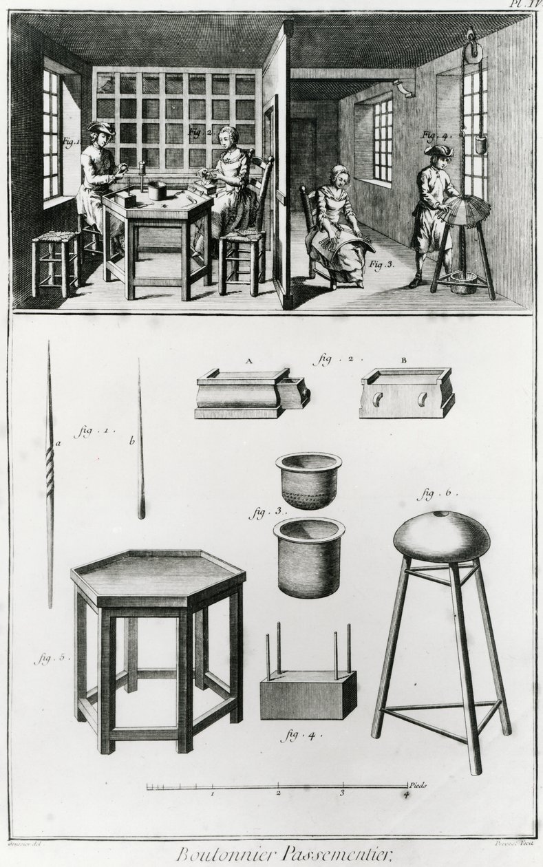 Button maker and blonde maker, illustration fra 