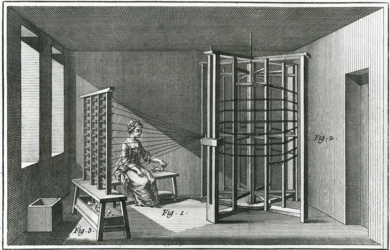 Krumning af silketråde, illustration fra Denis Diderots (1713-84) Encylopedia 1751-72 af Louis Jacques Goussier