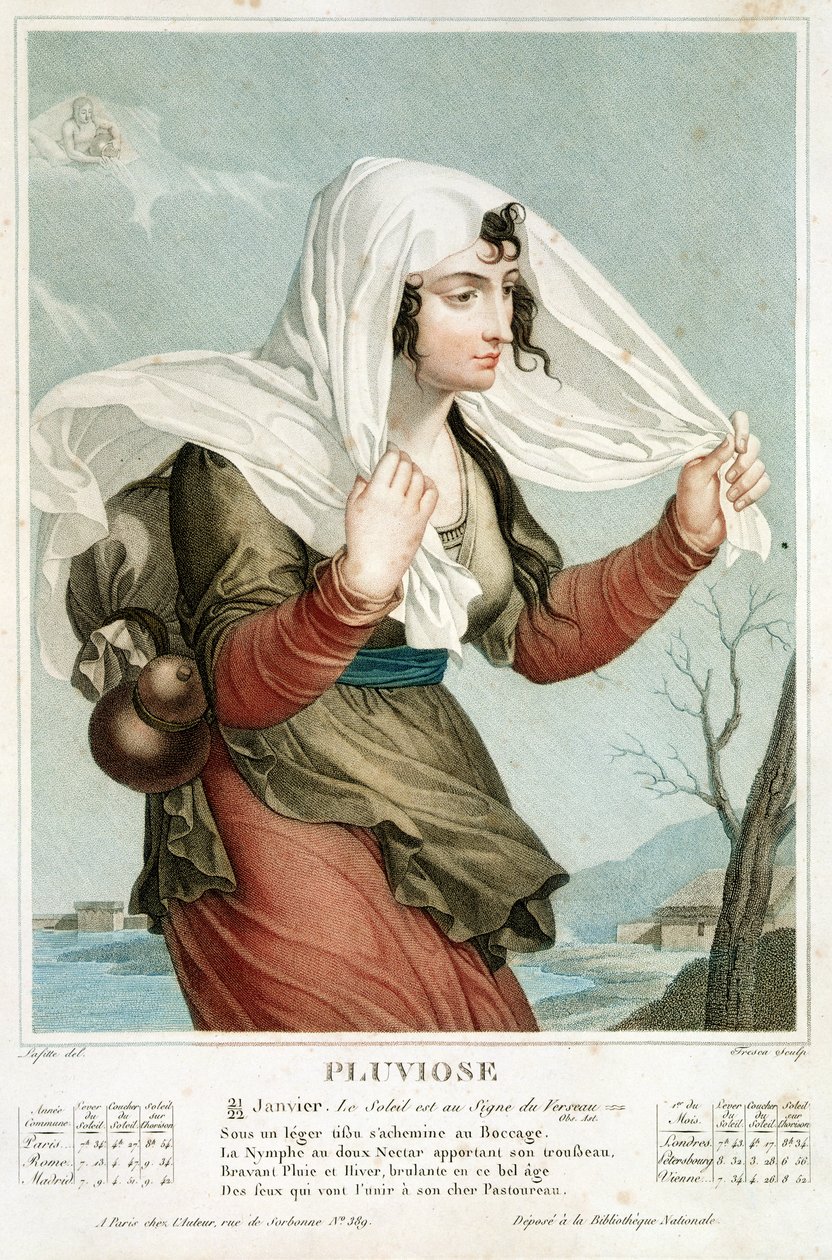 Pluviose (januarfebruar) femte måned i den republikanske kalender, indgraveret af Tresca, ca. 1794 af Louis Lafitte