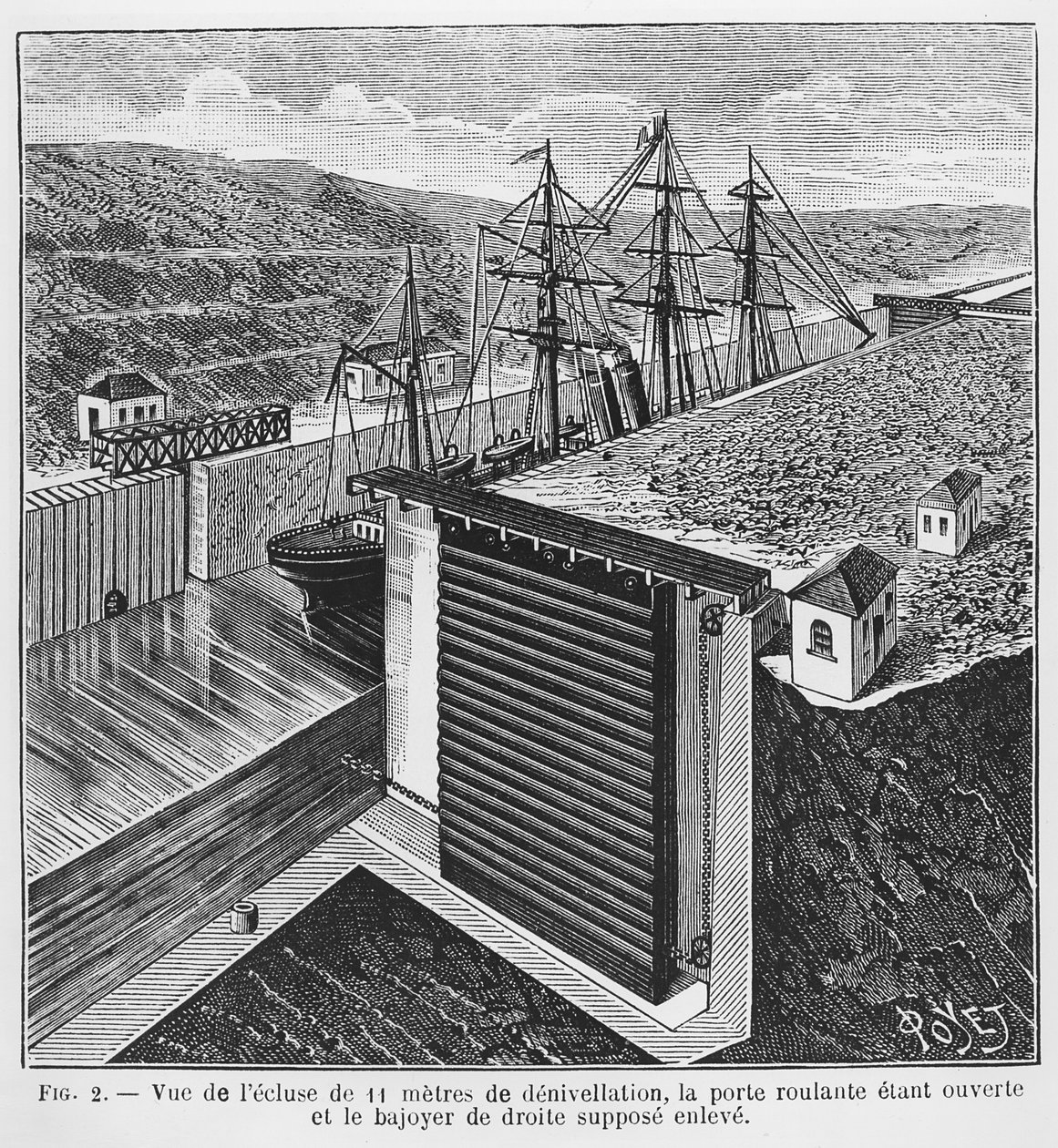 Design af Gustave Eiffel (1832-1923) til sluser i Panamakanalen, illustration fra magasinet 