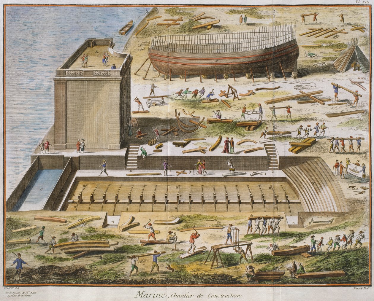Søværft, illustration fra 