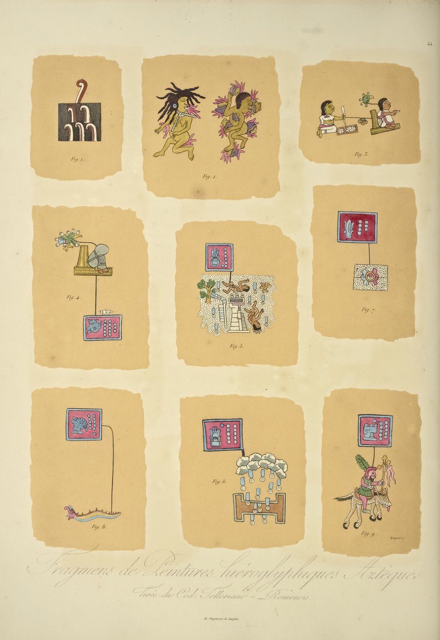 Fragmenter af aztekiske hieroglyfiske malerier, fra Codex Telleriano-Remensis, illustration fra 