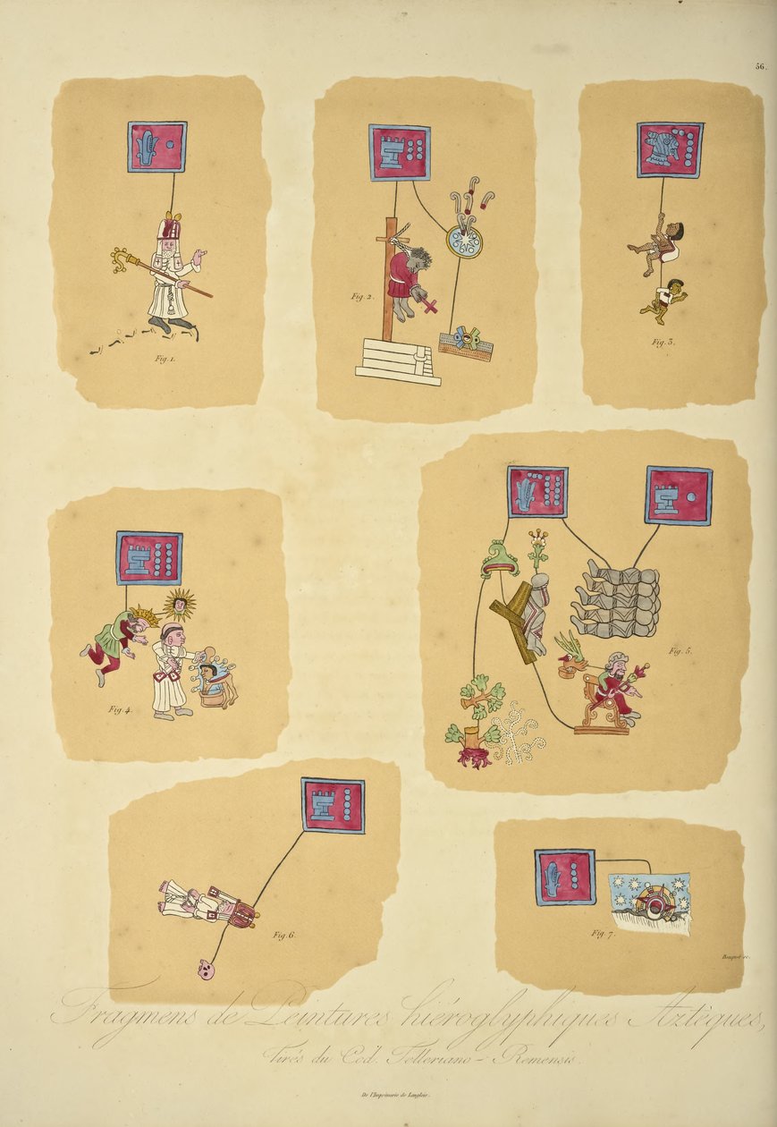 Fragmenter af aztekiske hieroglyfiske malerier, fra Codex Telleriano-Remensis, illustration fra 