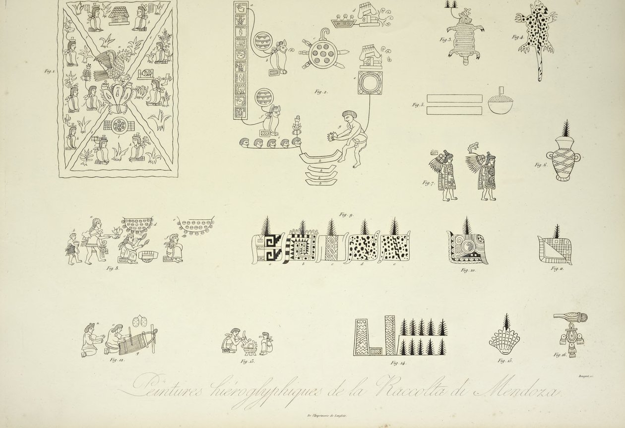 Hieroglyfiske malerier fra Mendoza-samlingen, illustration fra Views of the Cordilleras and Monuments of the Indigenous Peoples of America af Alexander von Humboldt og Aime Bonpland, 1813 af Louis Bouquet