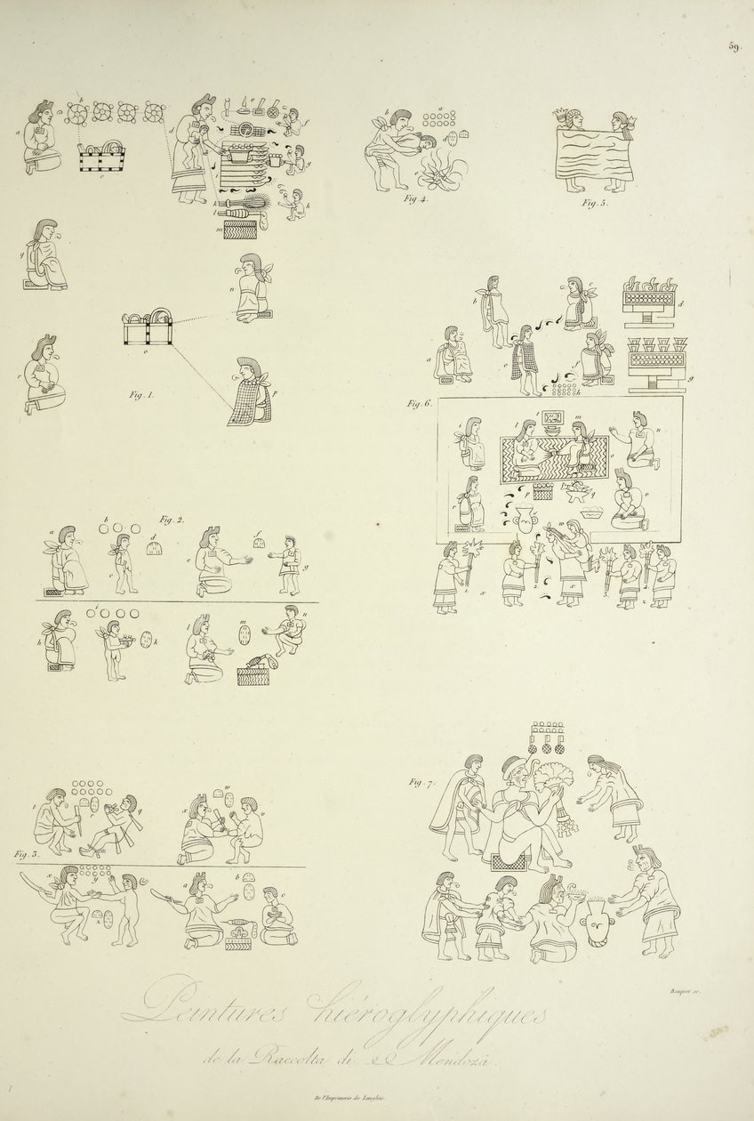 Hieroglyfiske malerier fra Mendoza-samlingen, illustration fra 