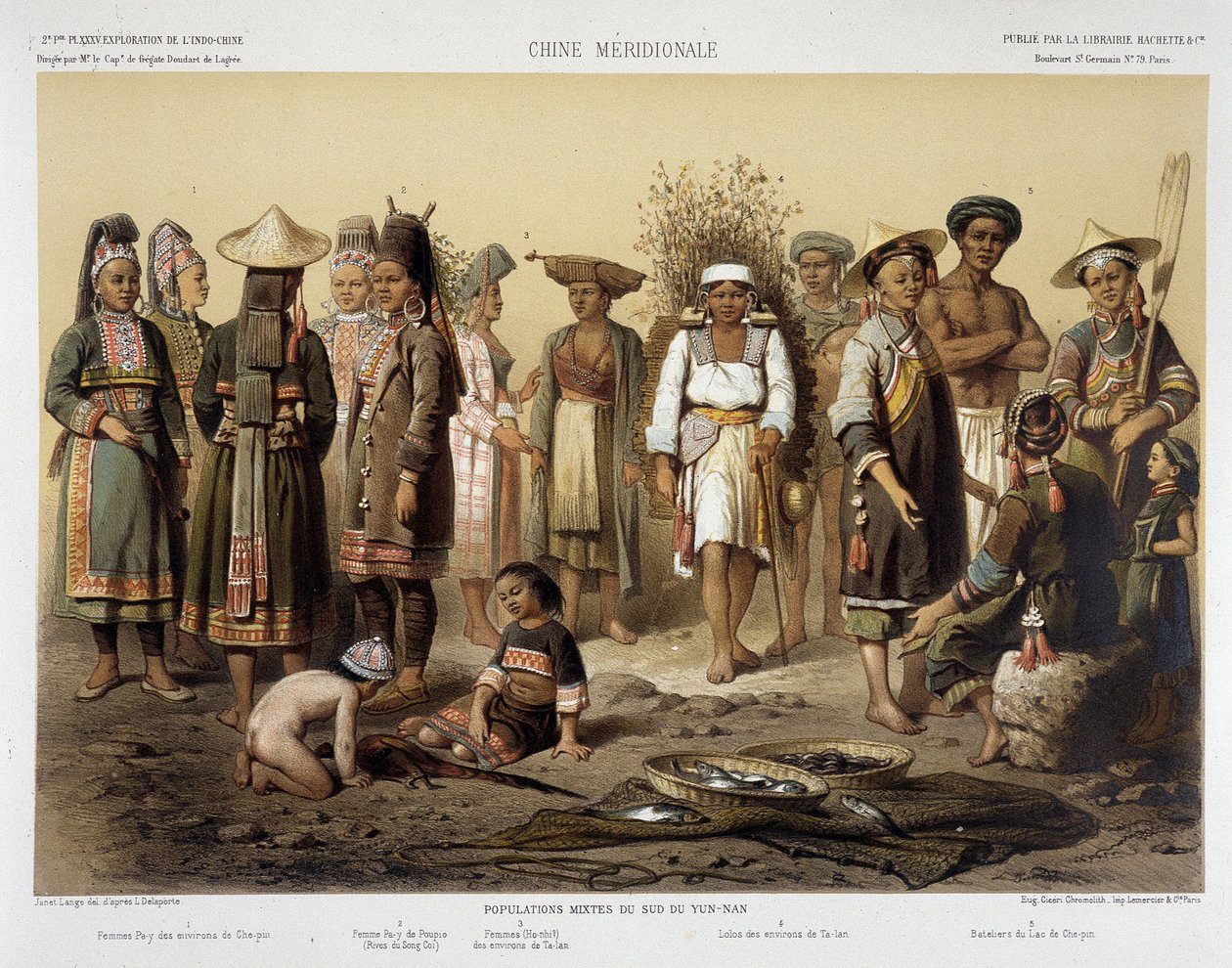 Etniske grupper omkring 1870 i "" Journey d