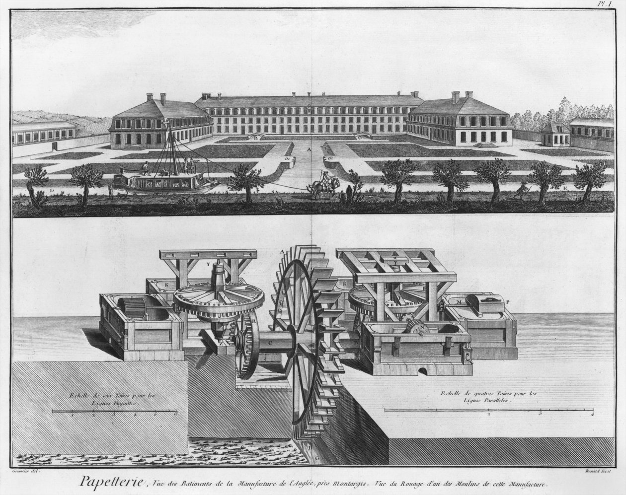 En papirmølle, illustration fra 