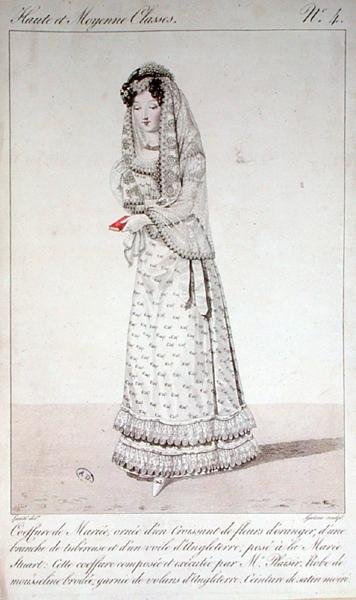 Brudekjole og frisør, modeplade nr. 4 fra 