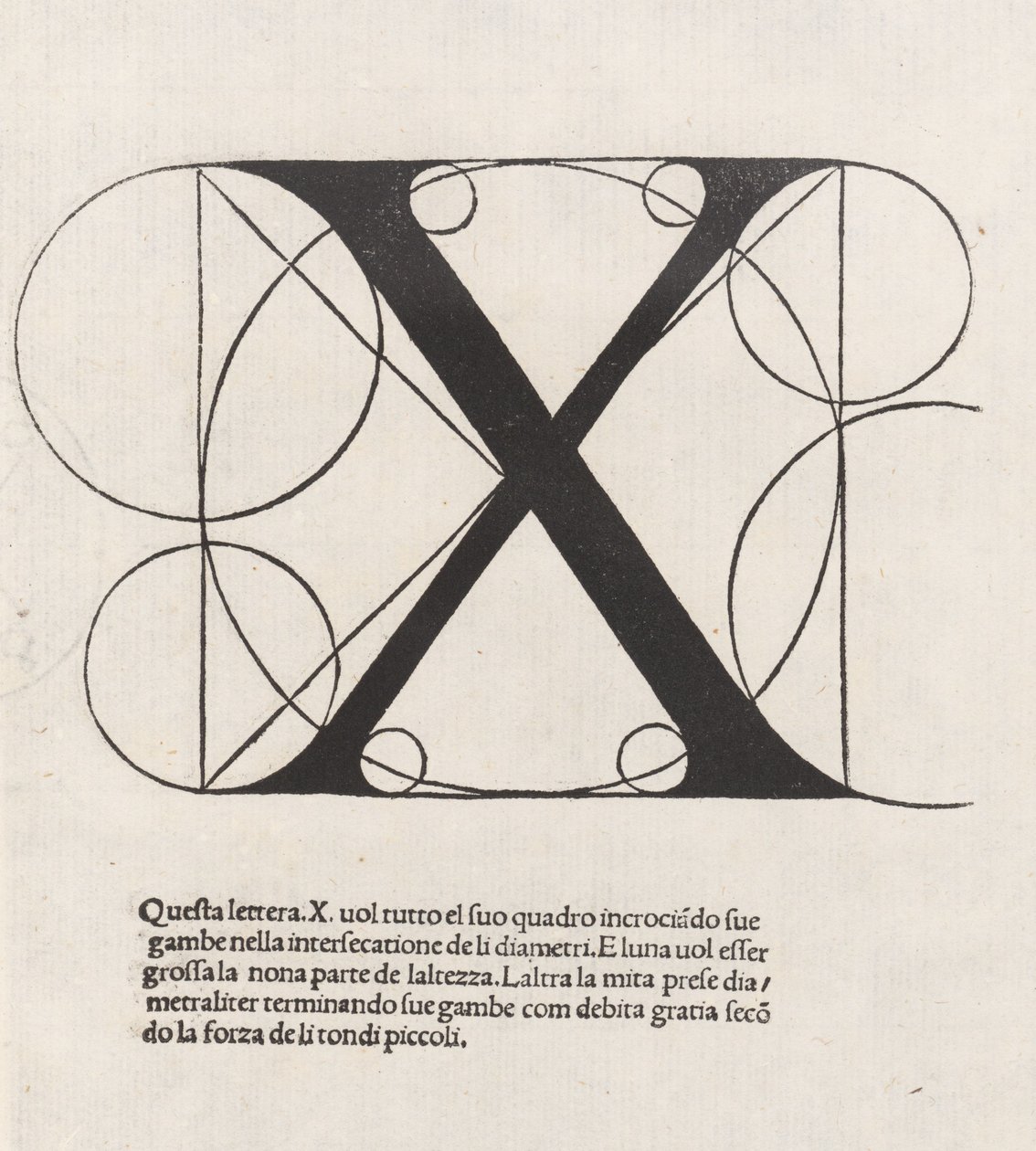 De divina proportione, bogstav X af Luca Pacioli