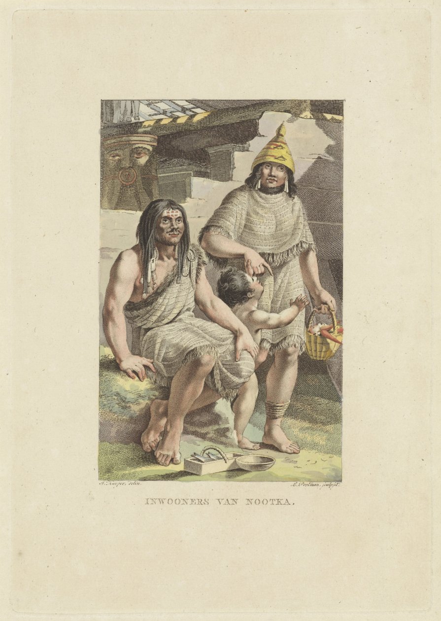 Indbyggere i Nootka ø Indbyggere i Nootka (titel på objekt) af Ludwig Gottlieb Portman