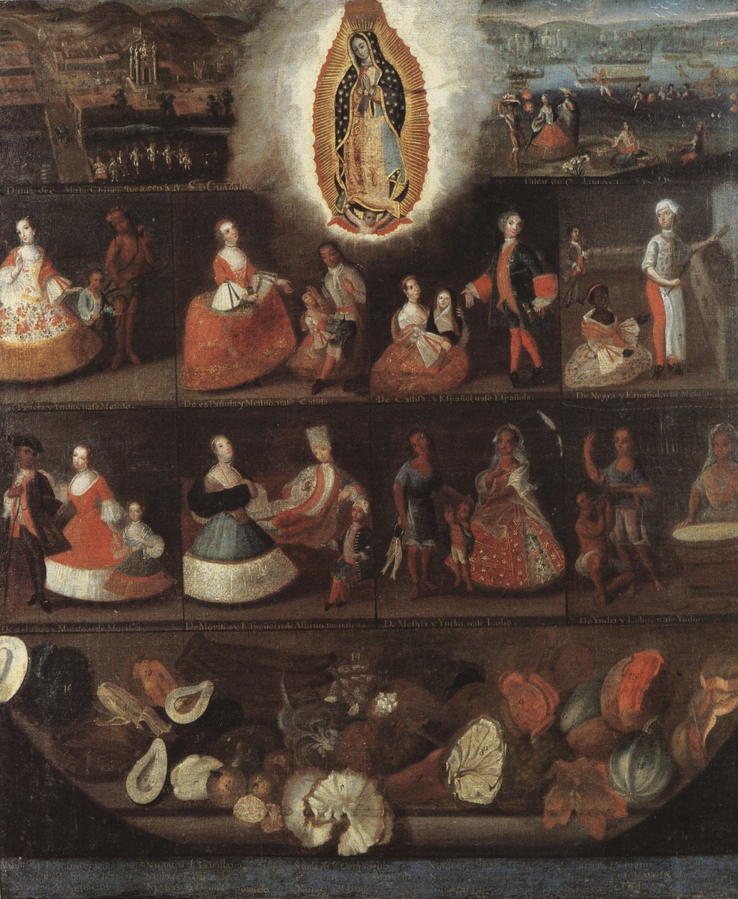 Casta -maleri af Jomfruen af Guadalupe af Luis de Mena