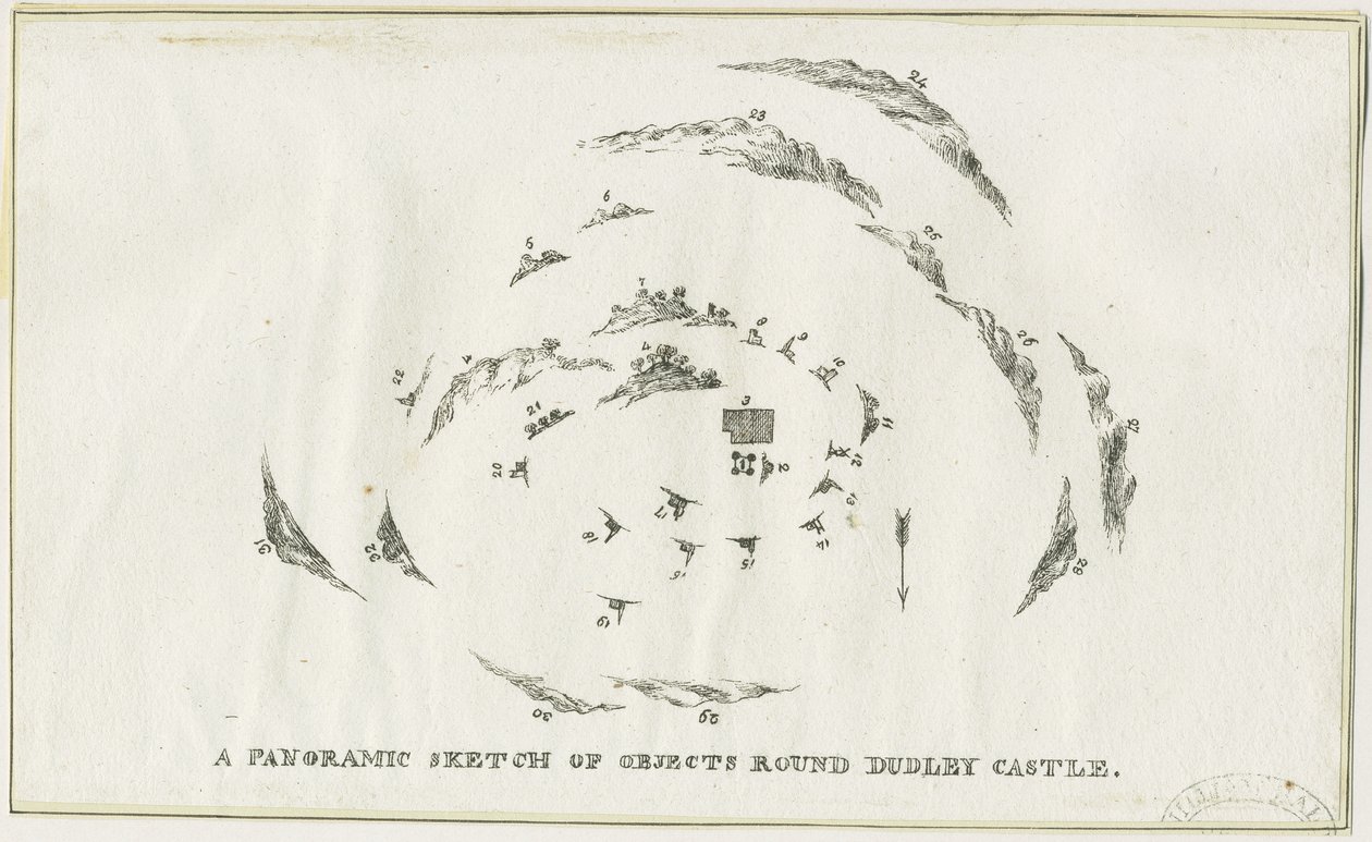 Dudley - Panorama over Dudley Castle-området: litografi, nd [c 1825] (print) af Luke Booker