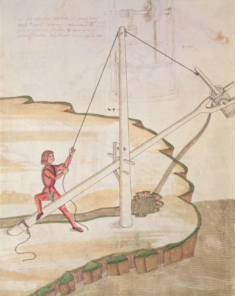 Diagram over en metode til at tilføre vand, illustration fra 
