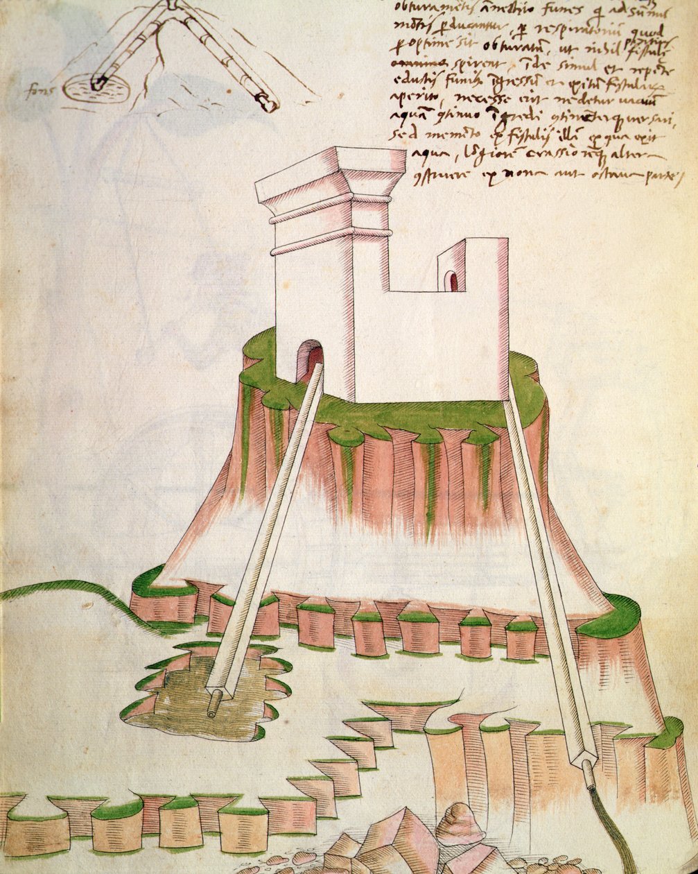 Design til at levere vand til en bygning ved hjælp af rør, der trækker vand fra brønde, illustration fra De Machinis (pen og blæk og wc på papir) af Mariano di Jacopo 1382 c.1453 after Mariano di Jacopo 1382 c.1453 after