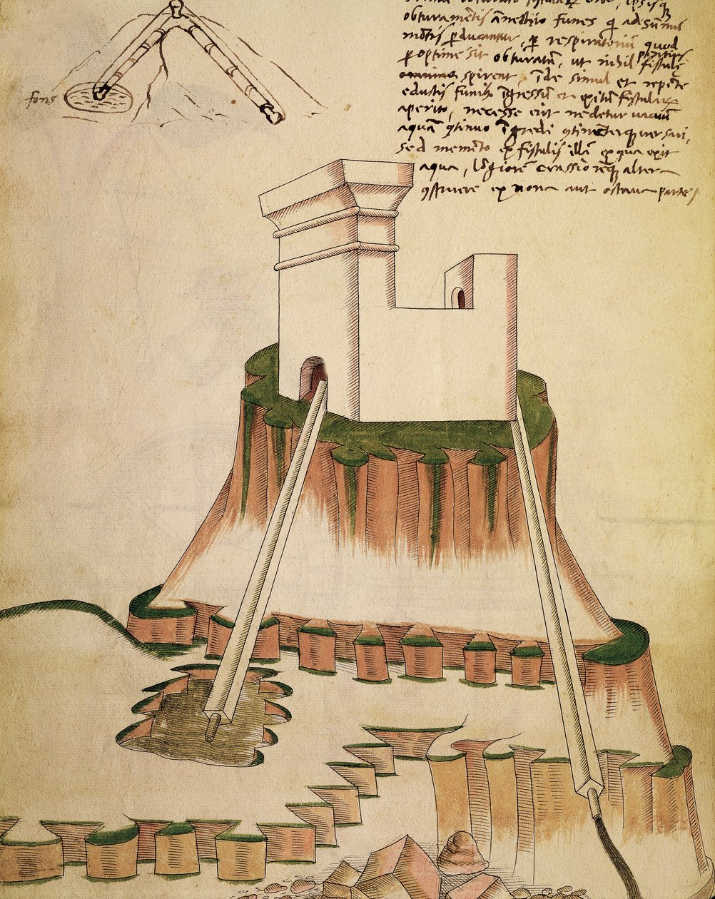Undersøgelse af den korrekte installation af en brønd og dræning til en fæstning,, illustration fra et værk af Mariano di Jacopo Vanni, kendt som Taccola (15. århundrede), manuskript af Mariano di Jacopo (1382 c.1453) (after)