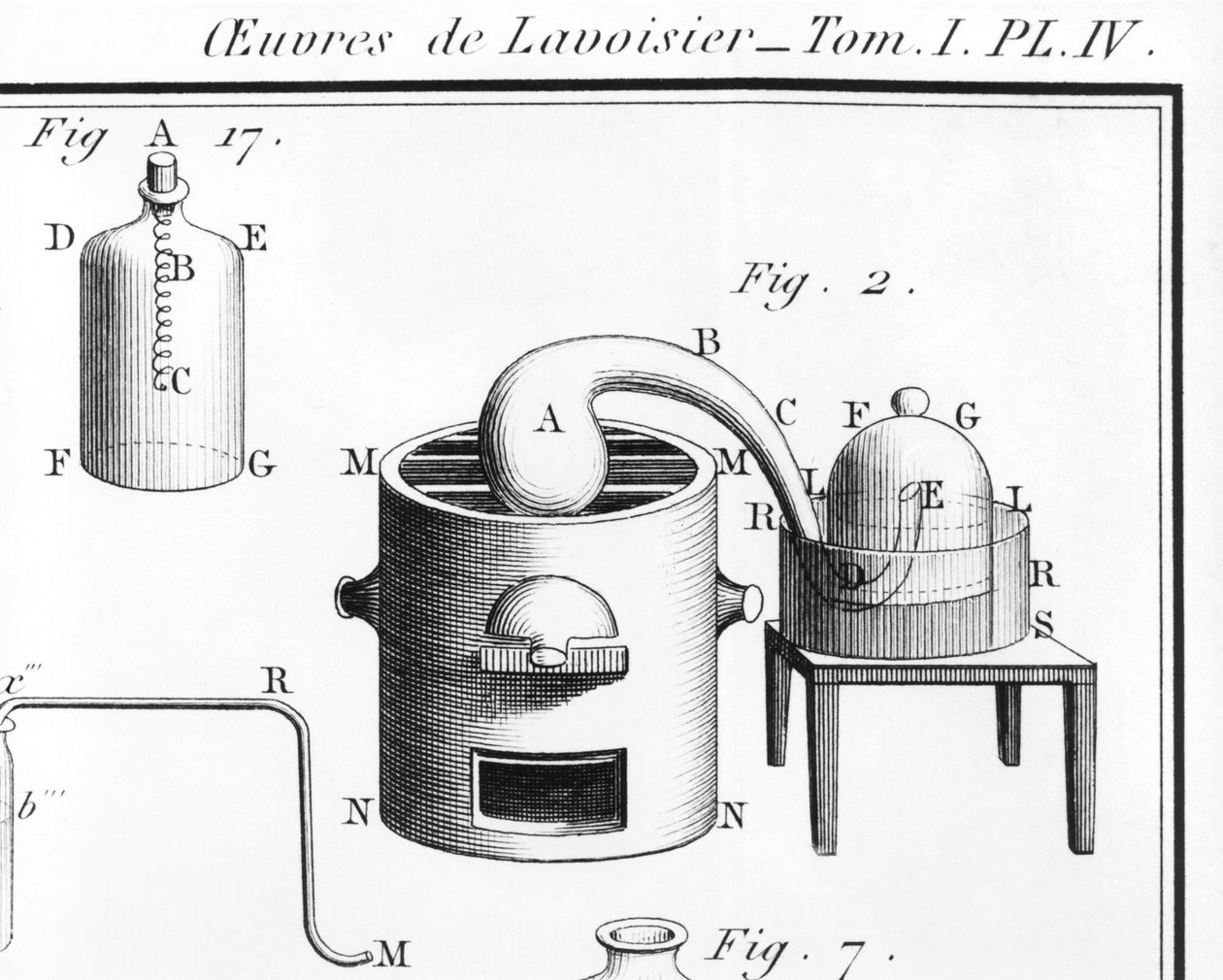 Eksperiment med nedbrydning af vand, illustration fra Traite elementaire de chimie af Antoine Laurent de Lavoisier 1743-94 detalje af 242889 gravering bw foto af Marie Anne Pierrette Lavoisier