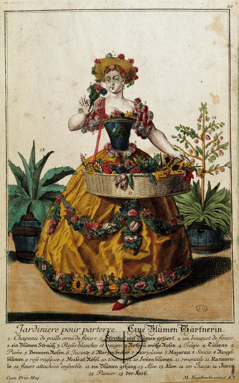 Tidligere metier: En have til gulv. Stik af Martin Engelbrecht (1684-1756), i "" Ny samling af manouvries habilles"" 1700-tallet, Tyskland. Paris, dekorativ kunst af Martin Engelbrecht