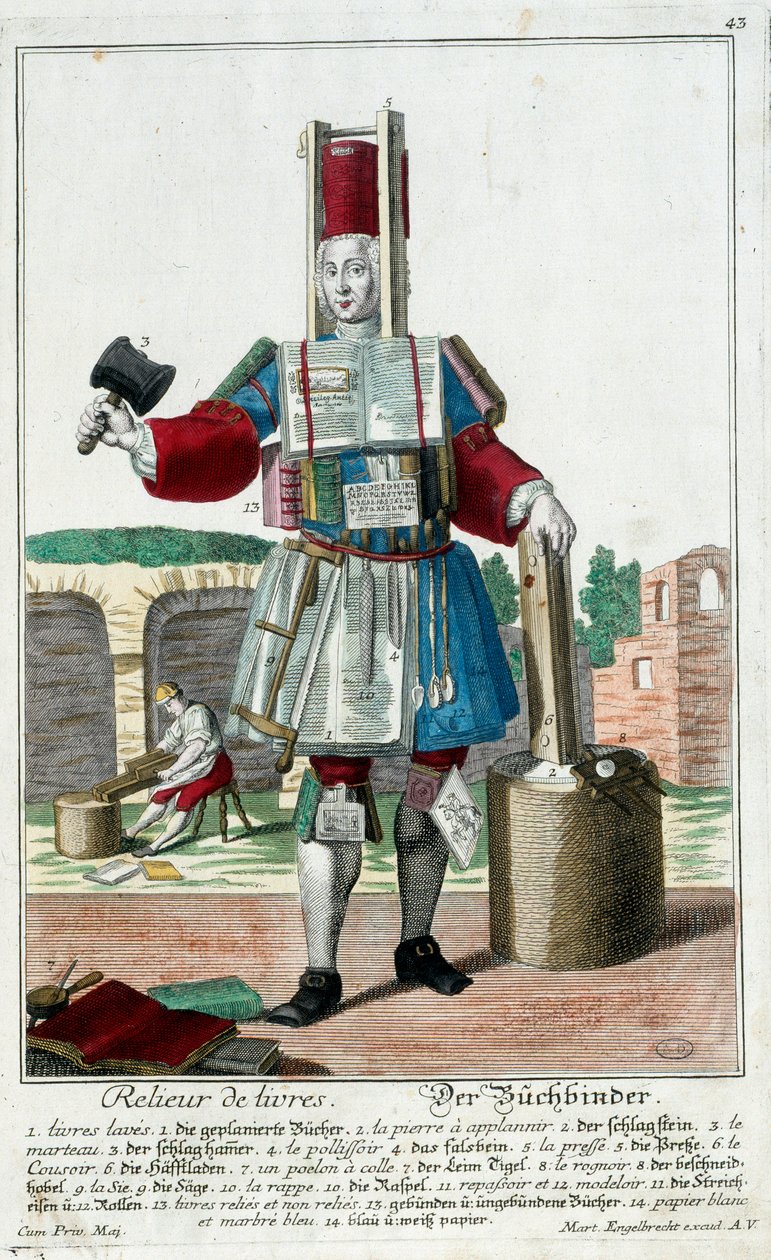 Metier: Et bogbind. Stik af Martin Engelbrecht (1684-1756), i "" Ny samling af manouvries habilles"" 1700-tallet, Tyskland. Paris, dekorativ kunst af Martin Engelbrecht
