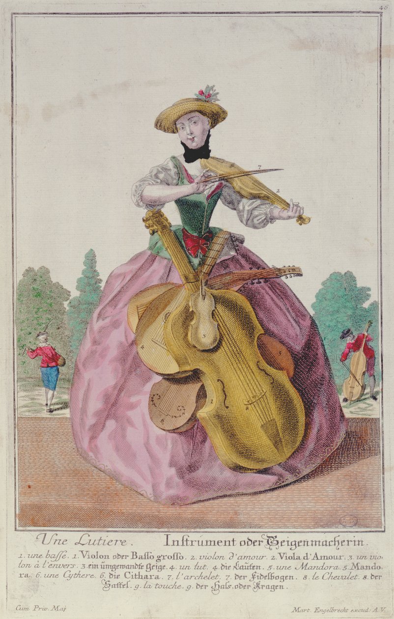 Instrumentmageren, ca. 1735, udgivet i Augsburg af Martin Engelbrecht