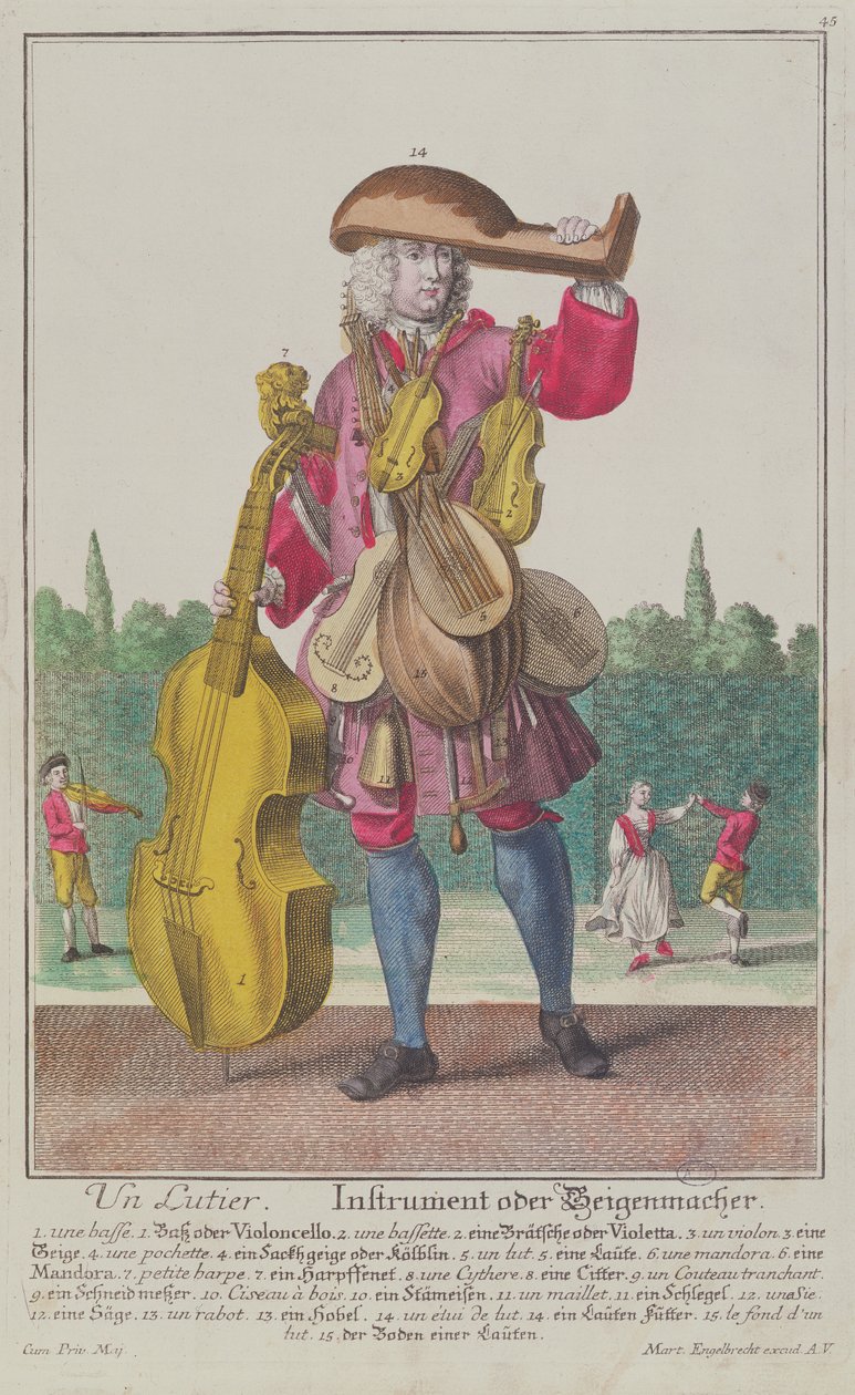Instrumentmageren, ca. 1735, udgivet i Augsburg af Martin Engelbrecht