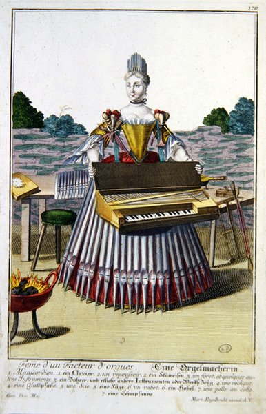 Orgelmagerens hustru, ca. 1735 (farvet indgravering) af Martin Engelbrecht