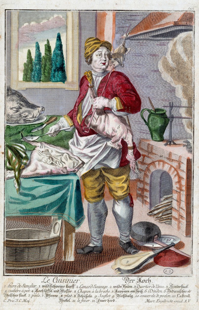 Kokken. Stik af Martin Engelbrecht (1684-1756), i "" Ny samling af manouvries habilles"" 1700-tallet, Tyskland. Paris, dekorativ kunst af Martin Engelbrecht