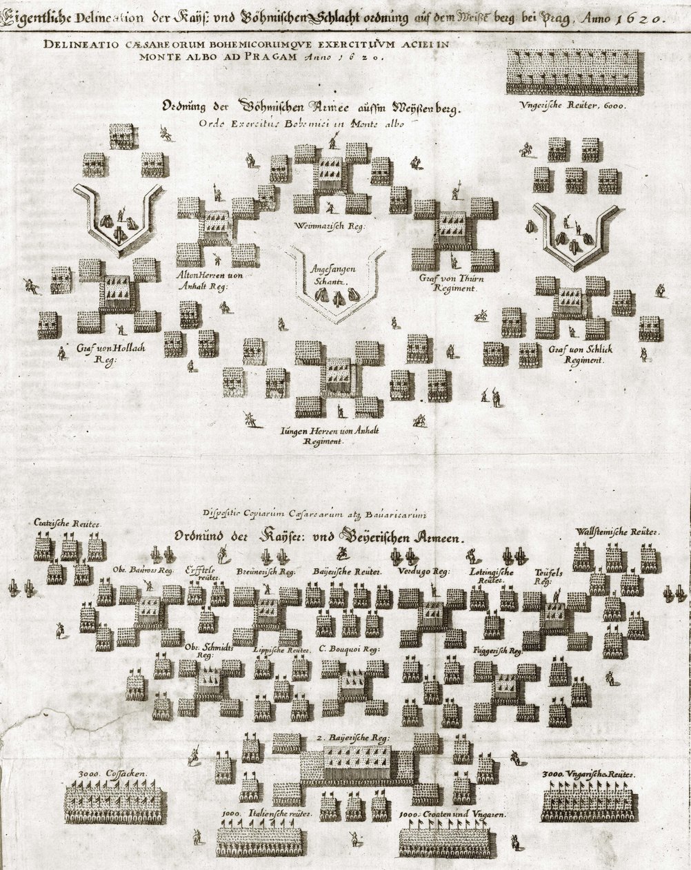Plan over slaget ved White Mountain, fra Theatrum Europaeum af Matthaus Merian