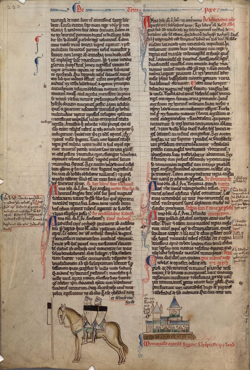 To tempelriddere på én hest Fra Chronica maiora I af Matthew Paris, 1200-tallet af Matthew Paris