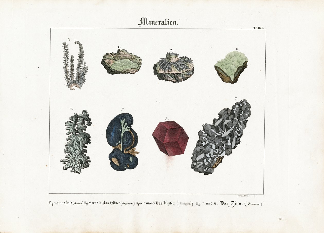 Metalliske mineraler og krystaller af Meno Haas