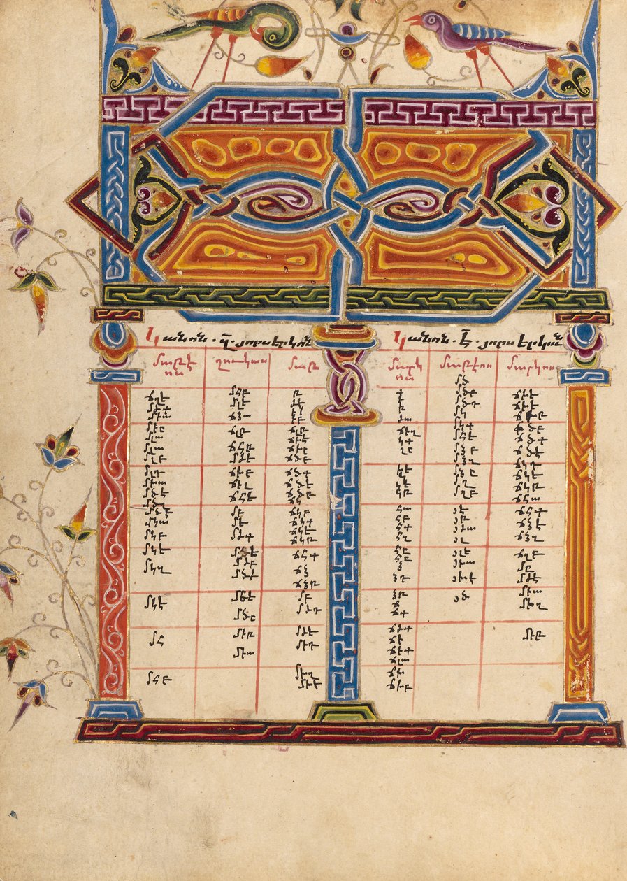 Kanon tabel side af Mesrop of Khizan