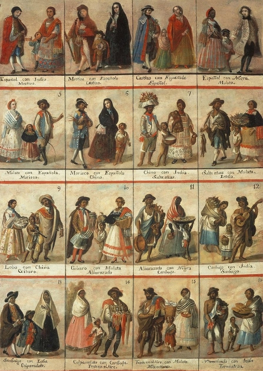 Casta-system med hierarkisk raceklassificering skabt af Espanoles i latinamerikansk Amerika (olie på lærred) af Mexican School
