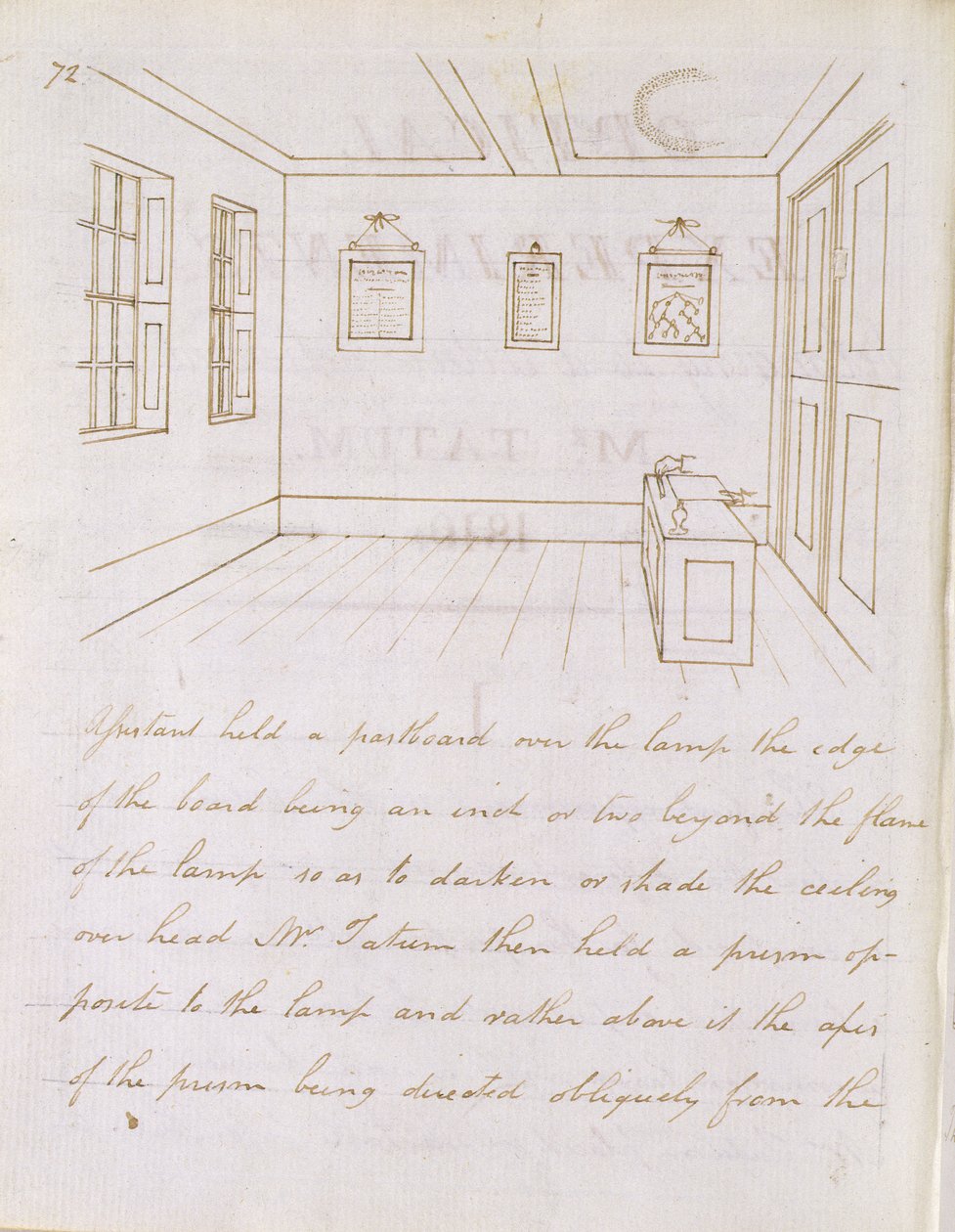 John Tatums foredragslokale i Dorset Street, ud for Fleet Street, 1810 (pen og blæk på papir) af Michael Faraday