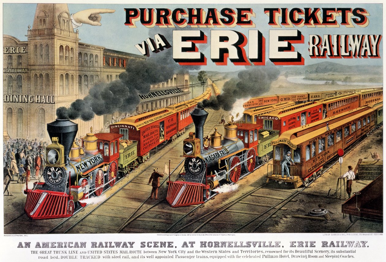 The American Railway Scene ved Hornellsville, Erie Railway (tryk, 1874) af N. and Ives, J.M. Currier