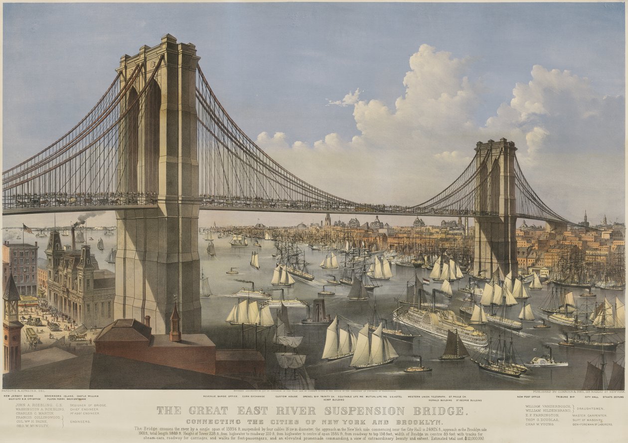 The Great East River Suspension Bridge: Forbinder byerne New York og Brooklyn af Currier and Ives