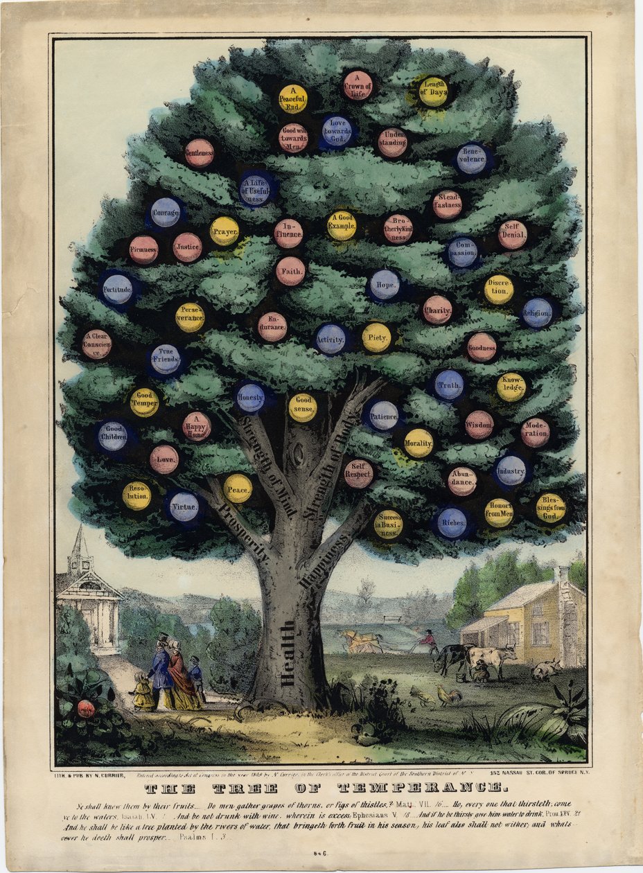 Temperancens træ, udgivet af N. Currier, New York, 1849 af Nathaniel Currier