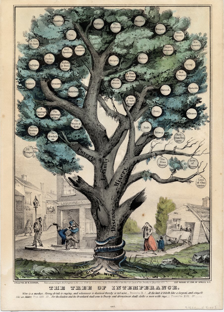 The Tree of Inmperance, udgivet af N. Currier, New York, 1849 af Nathaniel Currier