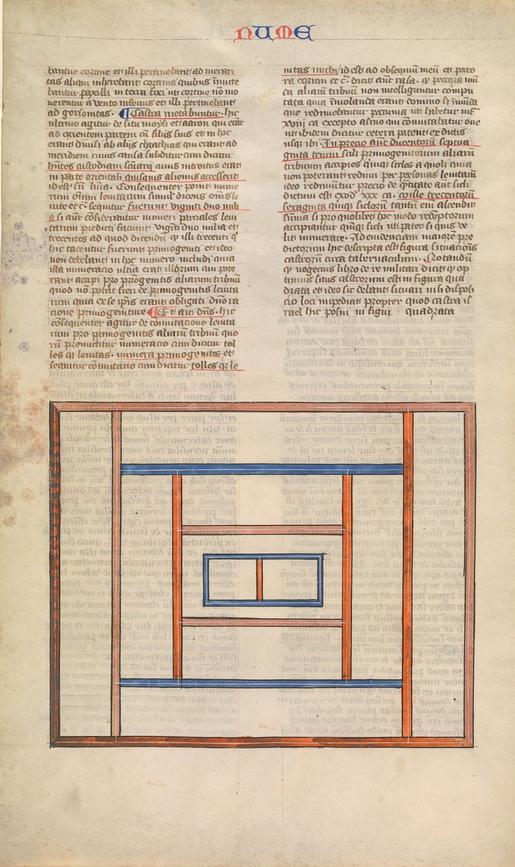 Arrangement af levitelejrene omkring Tabernaklet, en af seks illustrerede..., ca. 1360-1380. af Nicholas of Lyra