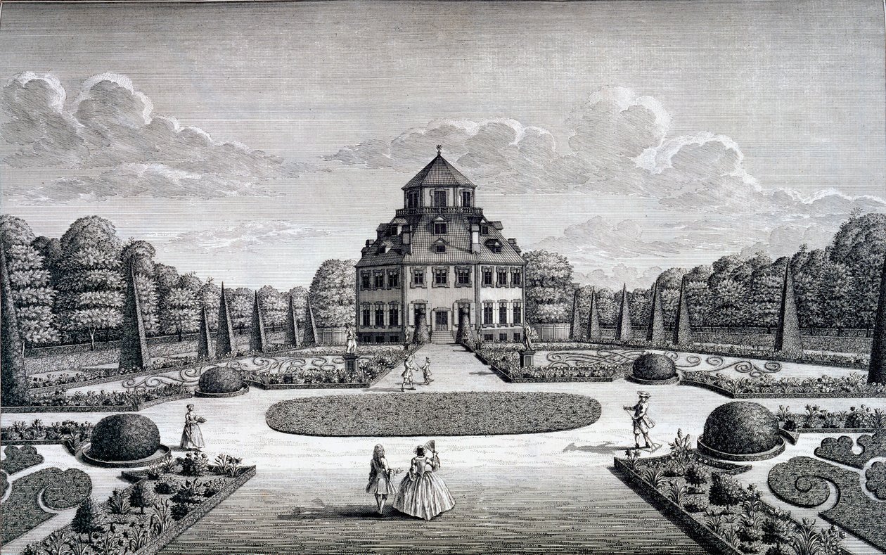 Udsigt over Frydenlund Hus og Have af Nicolaes Jansz Visscher