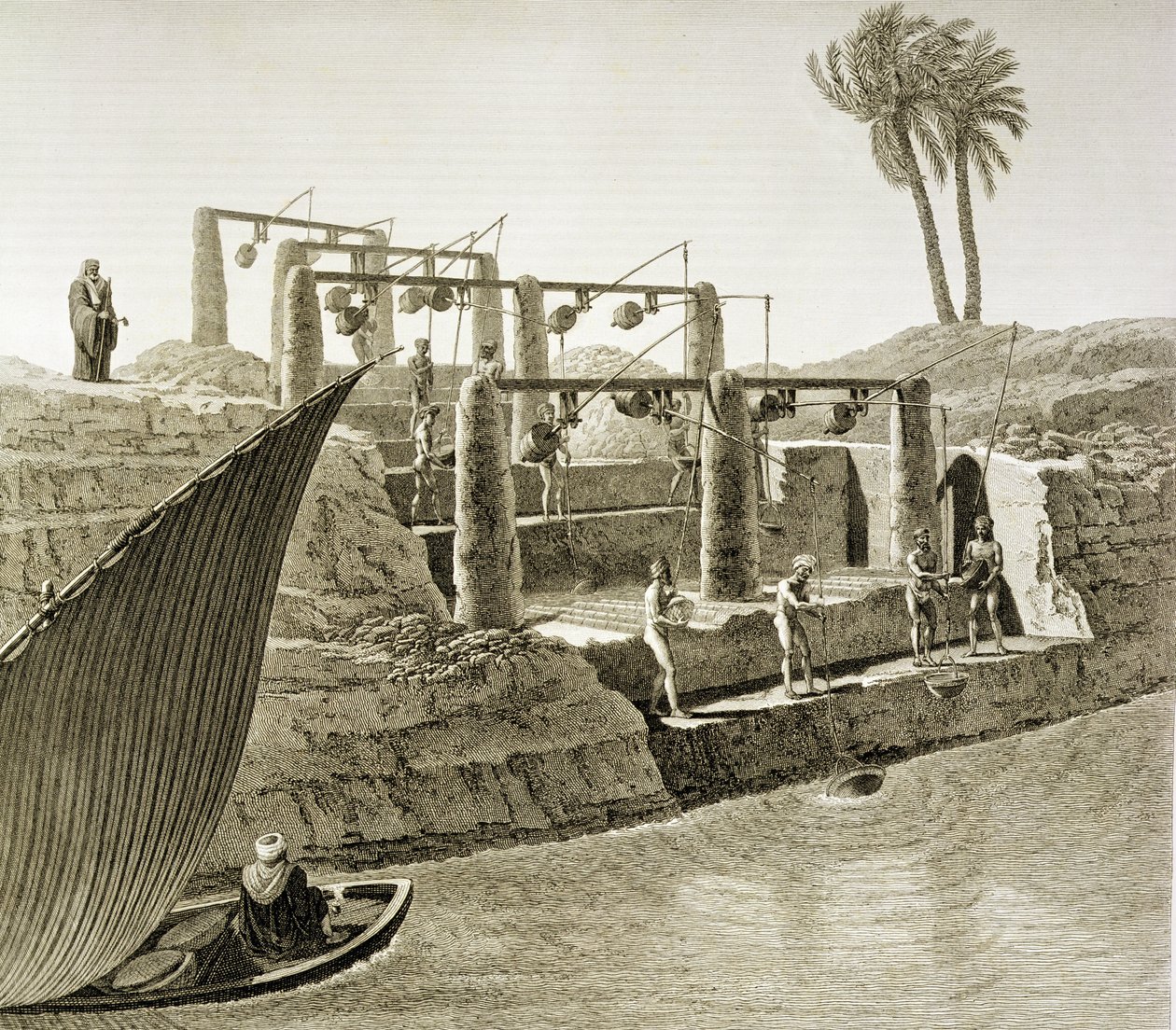 Indsamling af vand fra Nilen, plade 6 fra bind II Arts and Trades i "Description of Egypt", udgivet under Napoleons ordre, 1822 af Nicolas Jacques Conte