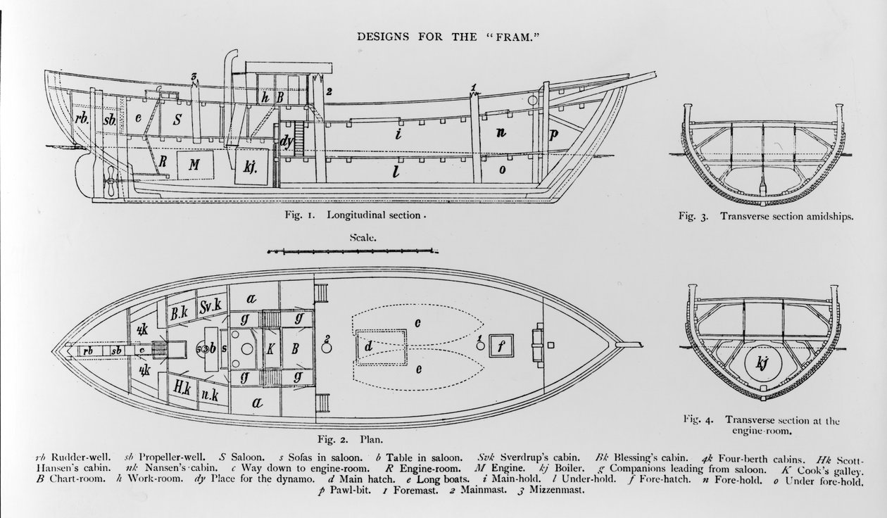 Designs for the Fram, en illustration fra 