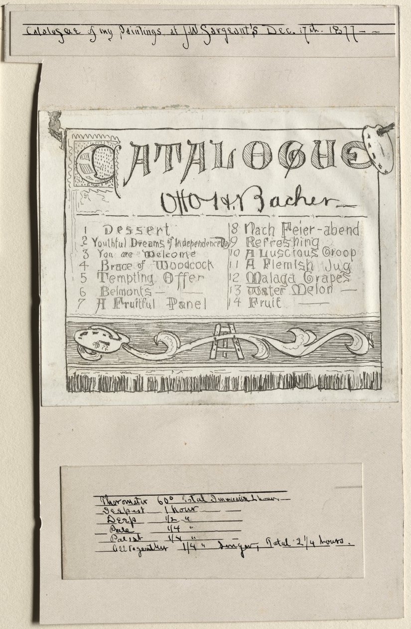 Katalog over mine malerier hos J. W. Sargents, Cleveland, 17. december 1877, 1877. af Otto H. Bacher