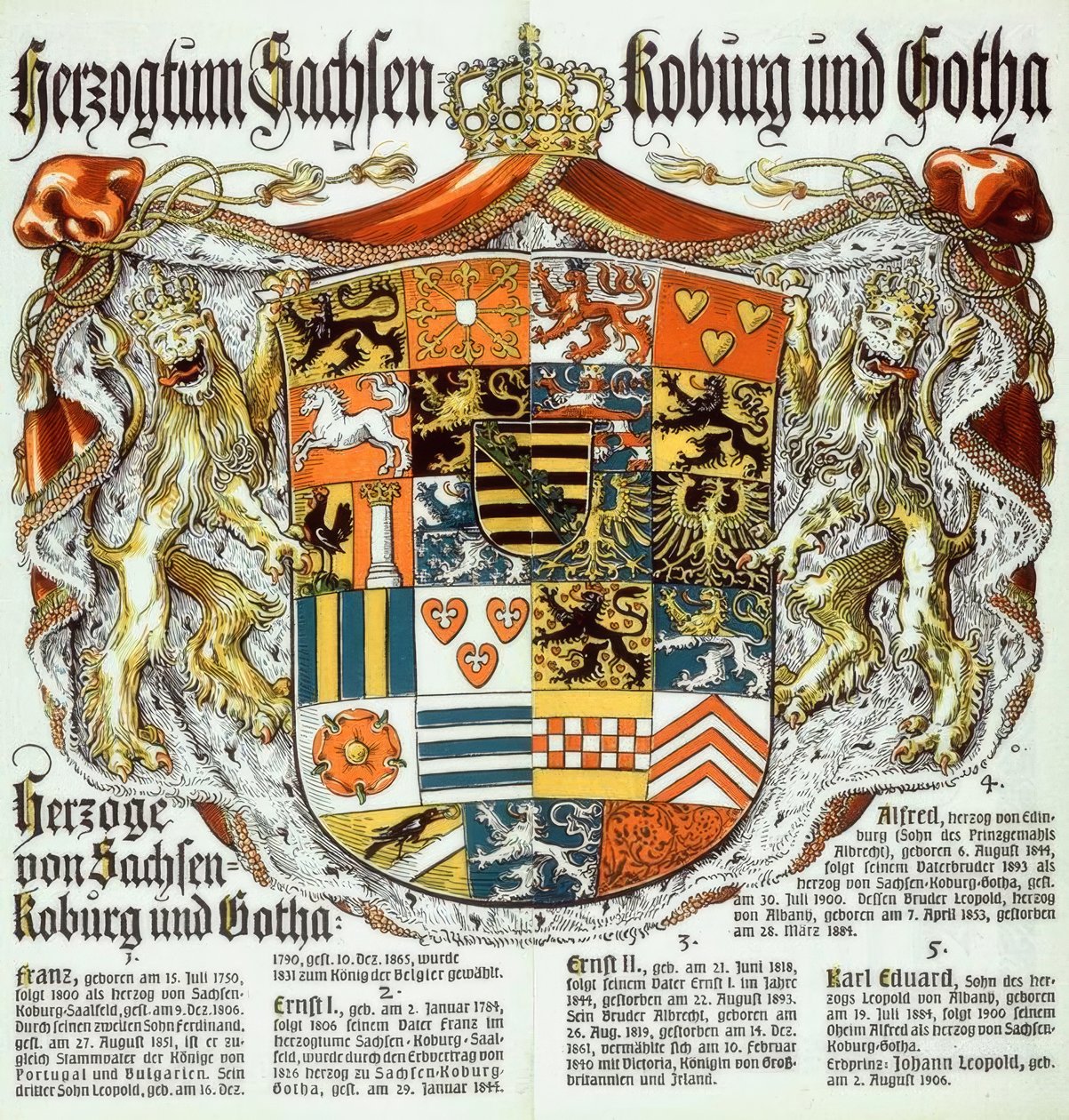 Hertugdømmet Sachsen-Coburg og Gotha Hertuginde af Sachsen-Coburg og Gotha af Otto Hupp