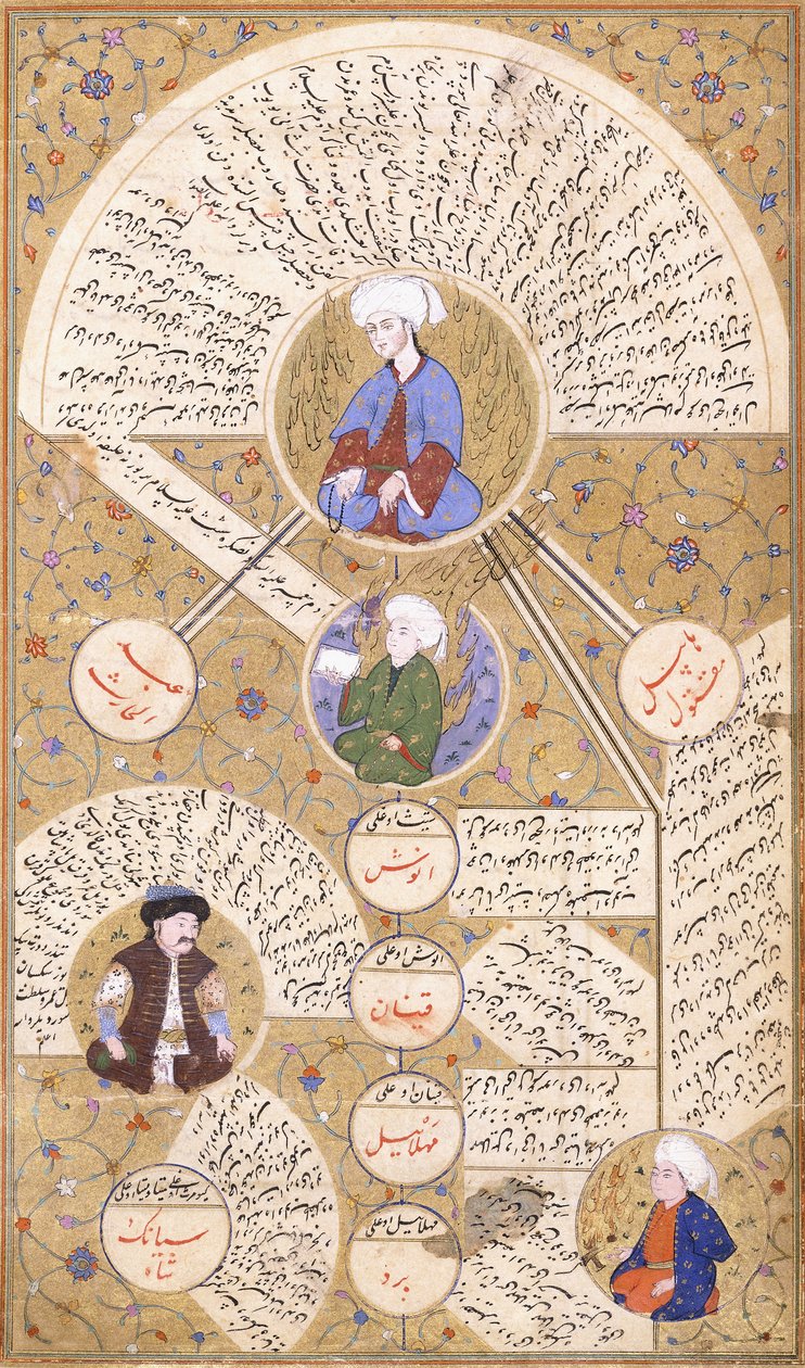 En illustreret side fra manuskriptet "Zubdei Tarih" af Ottoman School