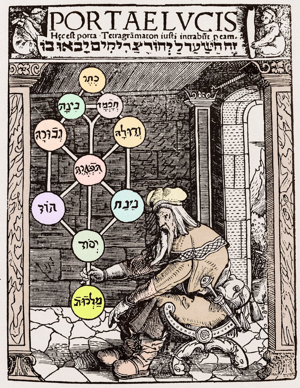 Sephirot Livets træ af Paolo Riccio